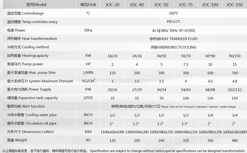 油加热器规格 油加热器规格
